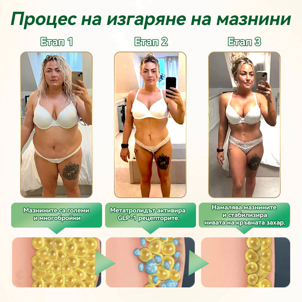 ✅ Препоръчано от над 100 000 души| официален магазин | 𝑆𝑇𝐷𝐸𝐼® 👩⚕️👩⚕️ 𝐺𝐿𝑃-1 Отслабване Орален разтвор - Затлъстяване, сърдечно-съдови заболявания, диабет, сънна апнея, проблеми със ставите и други