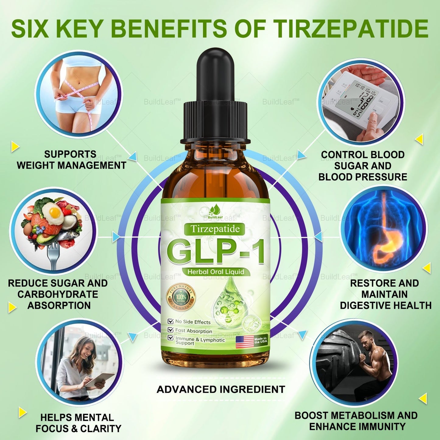 Препоръчано от клиниката Майо | Официален магазин | BuildLeaf®Tirzepatide GLP-1 Moringa Slimming & Health Boost капки (Фет бърнър с хранителен клас - Разработен от Обществото за затлъстяване)