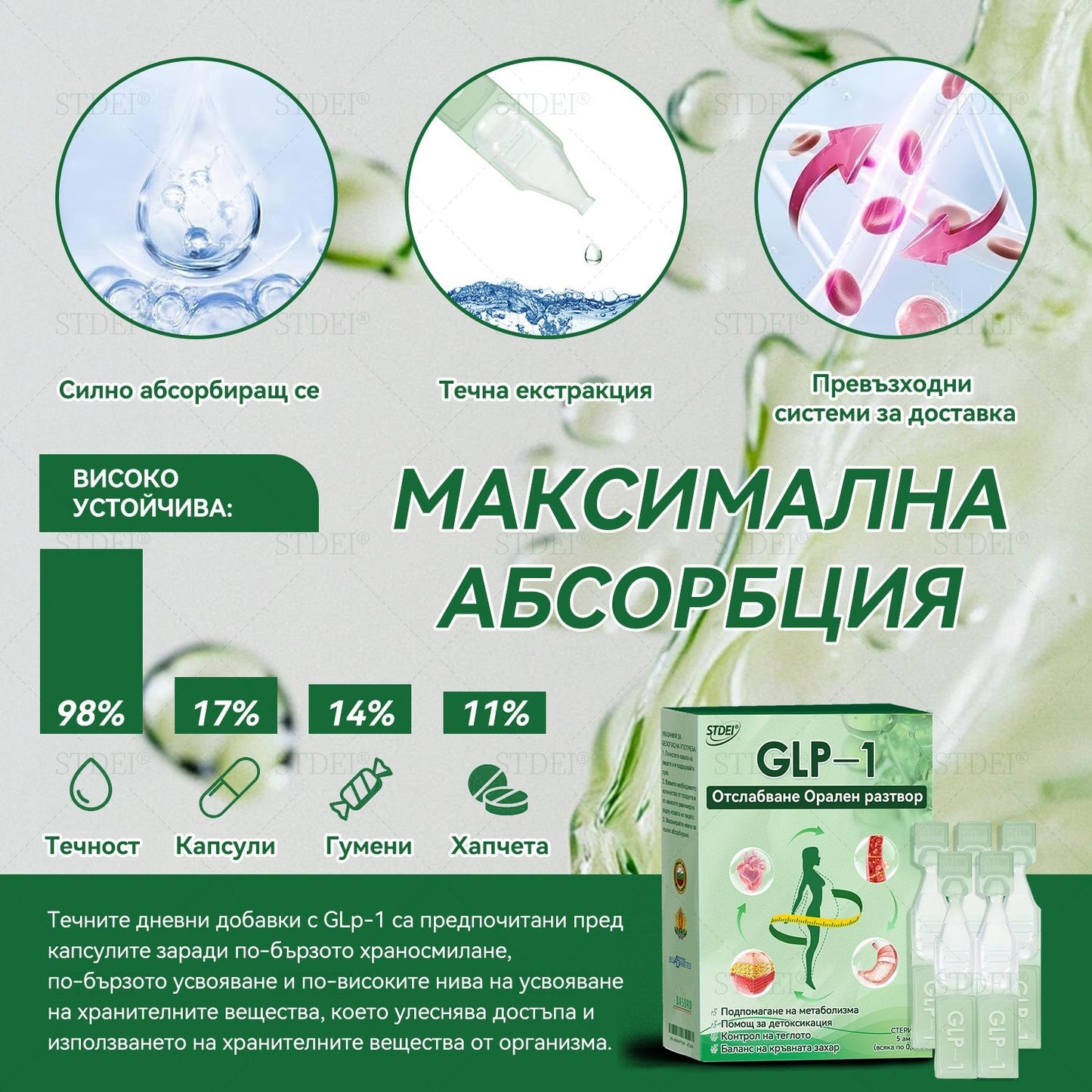 ✅ Препоръчано от над 100 000 души| официален магазин | 𝑆𝑇𝐷𝐸𝐼® 👩⚕️👩⚕️ 𝐺𝐿𝑃-1 Отслабване Орален разтвор - Затлъстяване, сърдечно-съдови заболявания, диабет, сънна апнея, проблеми със ставите и други