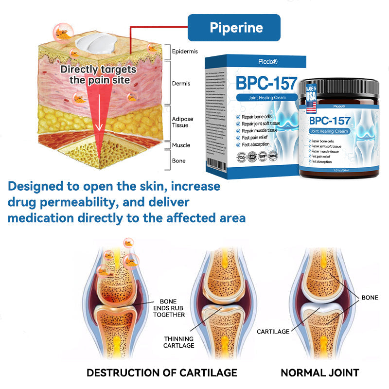 𝖯𝗂𝖼𝗱𝗼® BPC-157 Крем за стави🦴Лекува артрит, невропатия, ревматизъм, спортни травми и други🦵