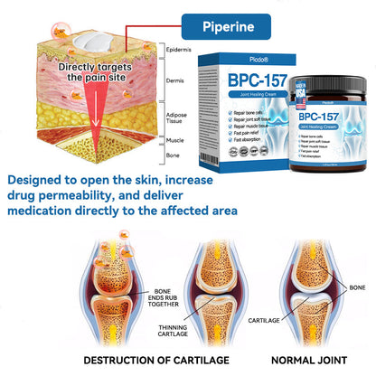 𝖯𝗂𝖼𝗱𝗼® BPC-157 Крем за стави🦴Лекува артрит, невропатия, ревматизъм, спортни травми и други🦵
