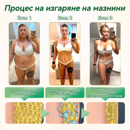 ✅ Препоръчано от над 100 000 души| официален магазин | 𝑆𝑇𝐷𝐸𝐼® 👩‍⚕️👩‍⚕️ 𝐺𝐿𝑃-1 Отслабване Орален разтвор - Затлъстяване, сърдечно-съдови заболявания, диабет, сънна апнея, проблеми със ставите и други