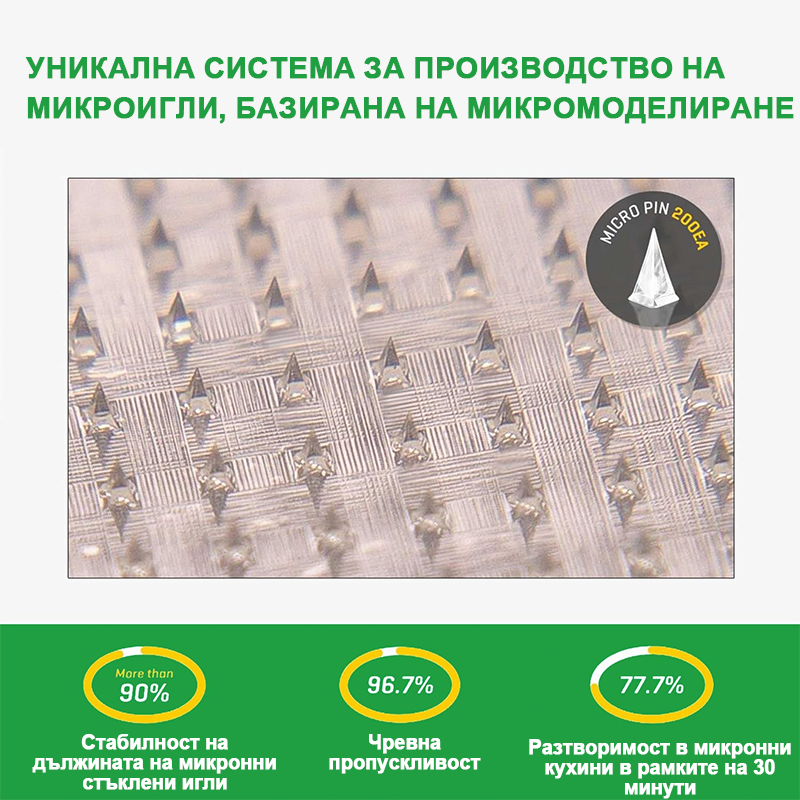🔥Voilaist® SMGT-GLP-1 Нано Пластир с Микроигли – Безболезнено и дълготрайно решение за борба с наднорменото тегло, диабета и сърдечно-съдовите заболявания.