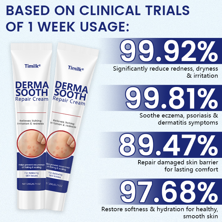 Възстановяващ крем Timilk® DermaSooth