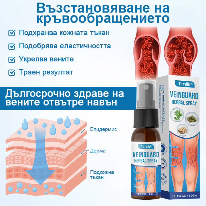 Timilk® VeinGuard – Билков спрей за разширени вени с доказана ефективност след 7 дни!🌿