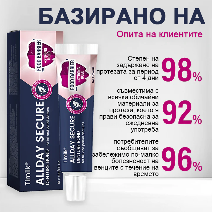 Timilk® Цялодневен Сигурен Залепващ Крем за Протези