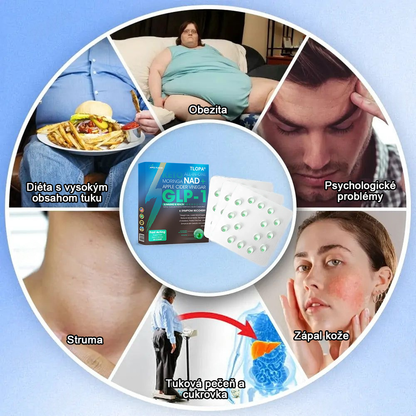 Официален оторизиран магазин PEAKA® GLP-1 Slimming & Health Ultra Concentrated Essence Liquid Pearls - NAD+ Moringa & ACV & Keto BHB