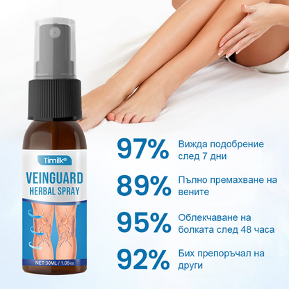 Timilk® VeinGuard – Билков спрей за разширени вени с доказана ефективност след 7 дни!🌿
