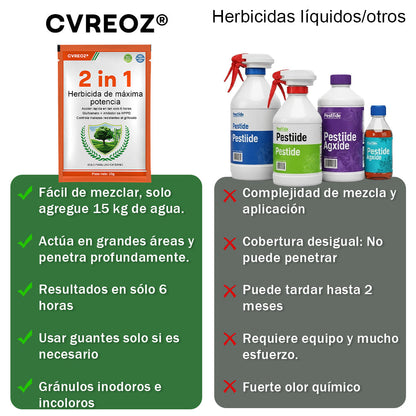 Официален магазин | Лимитирана серия | Cvreoz® 2-в-1 хербицид с максимална сила