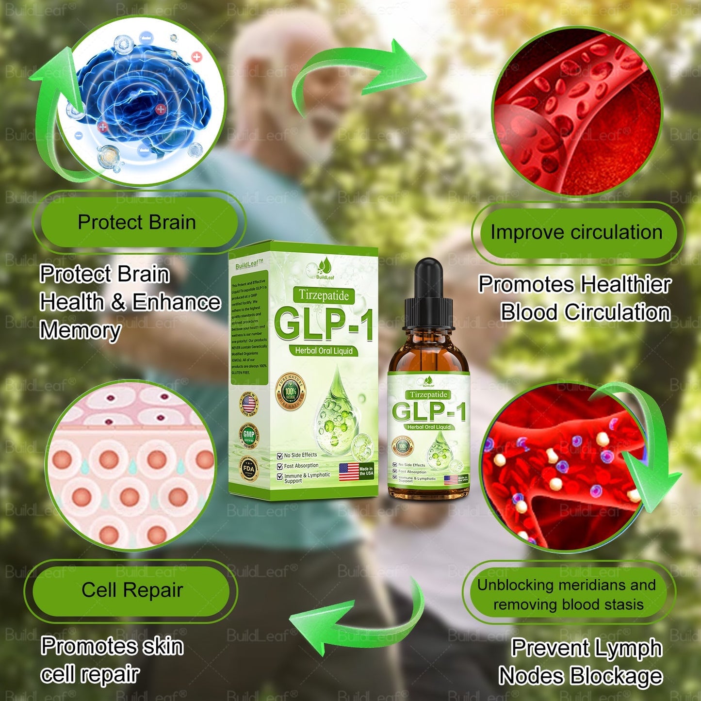 Препоръчано от клиниката Майо | Официален магазин | BuildLeaf®Tirzepatide GLP-1 Moringa Slimming & Health Boost капки (Фет бърнър с хранителен клас - Разработен от Обществото за затлъстяване)